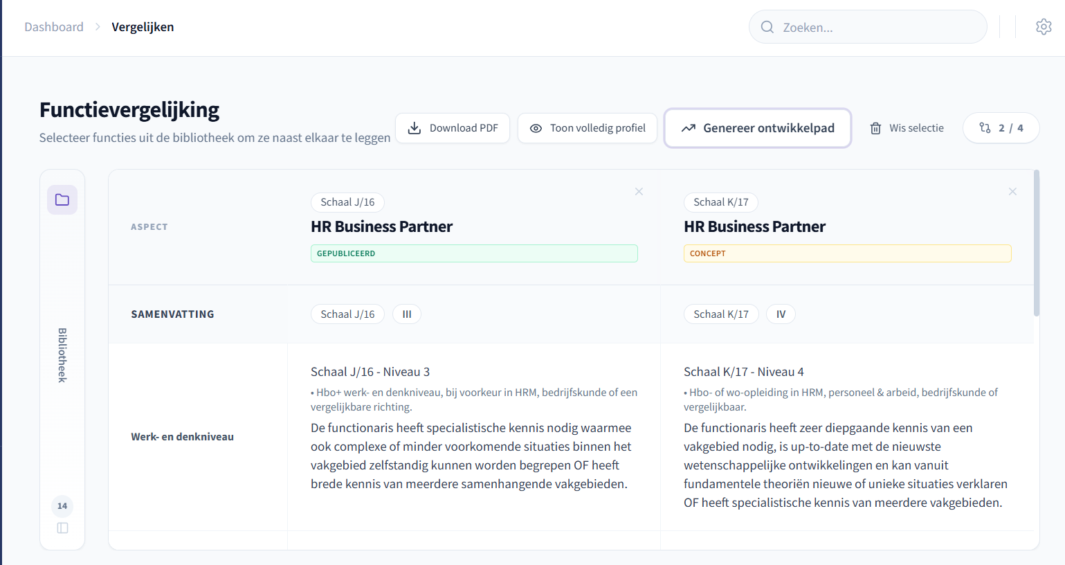 Preview Basis: zij-aan-zij functievergelijking